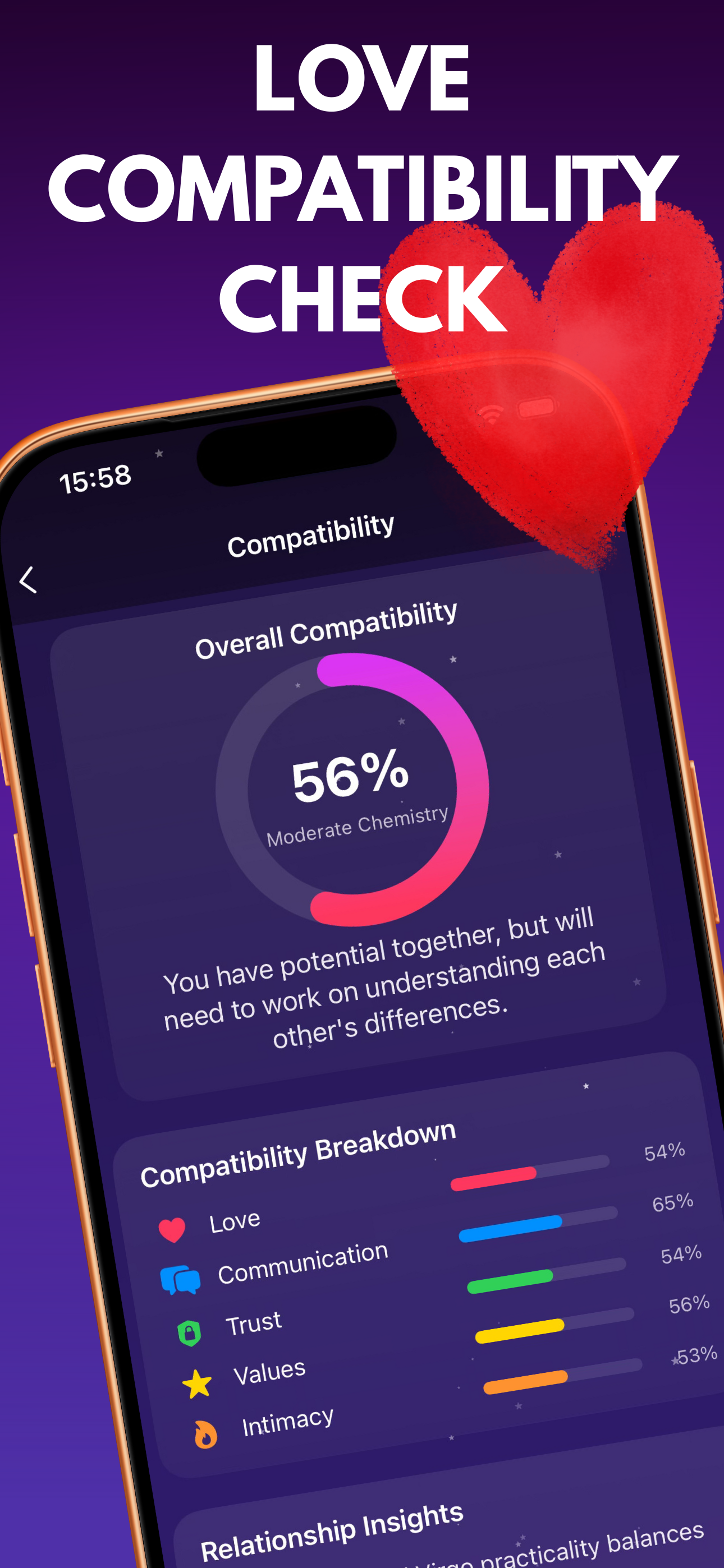 Compatibility Analysis