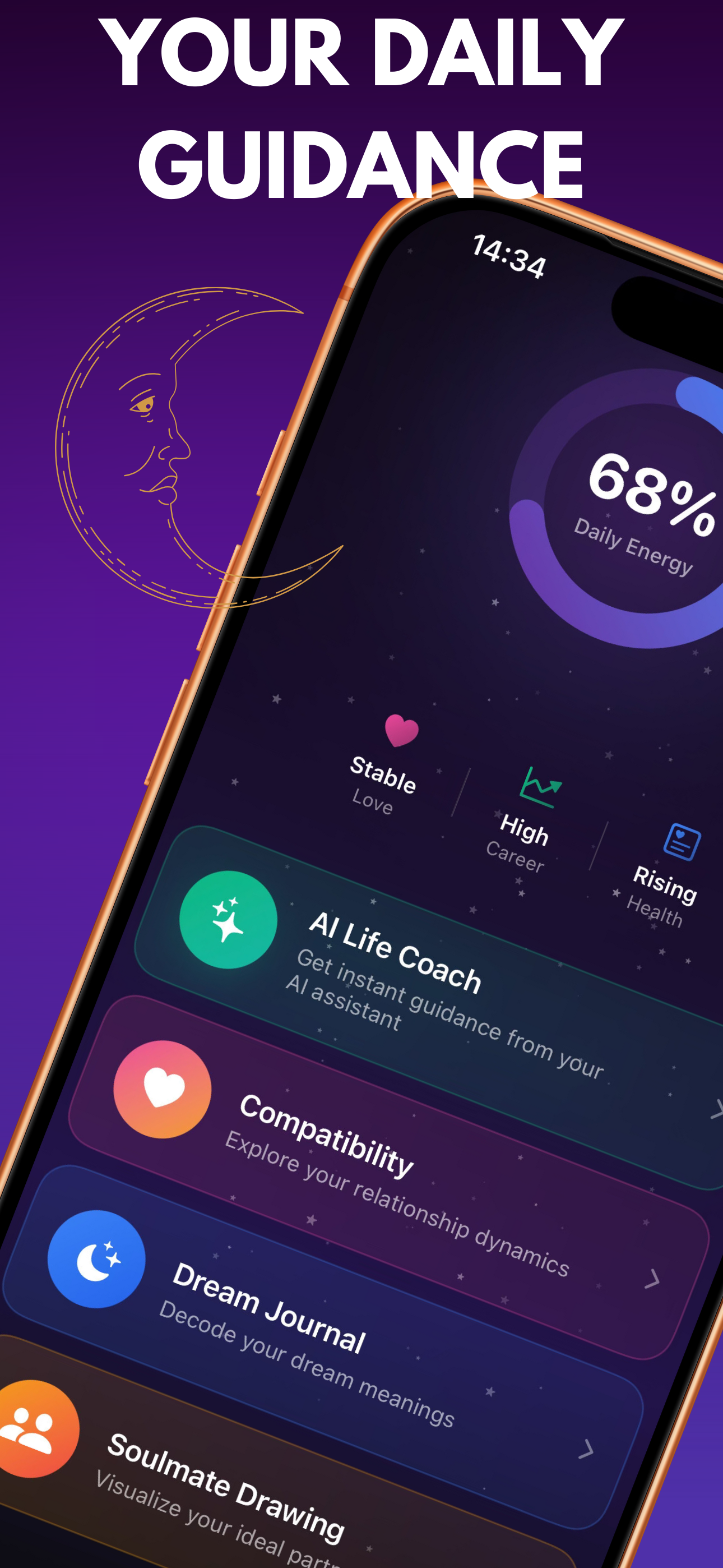 Personality Insights